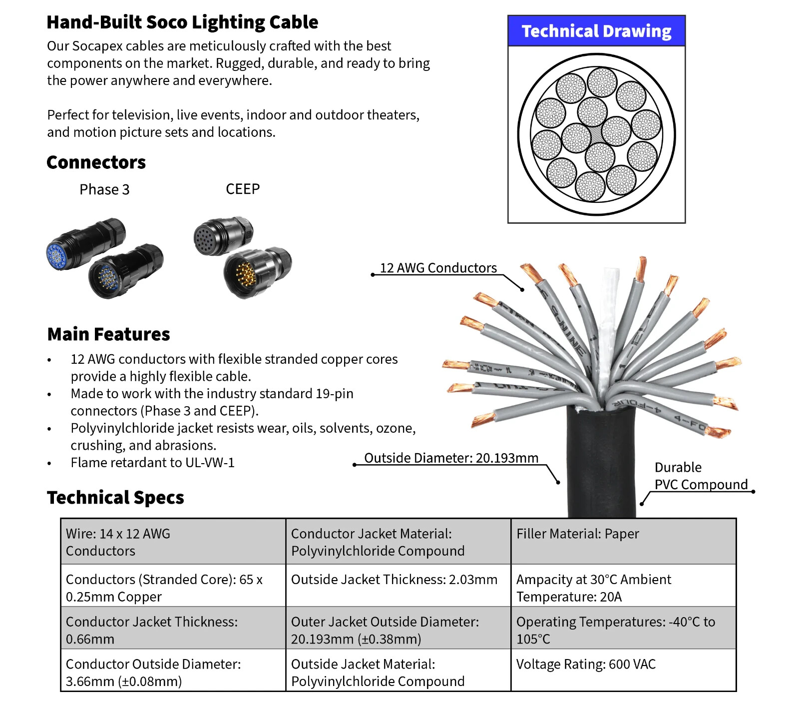 SOCO Socapex 19 Pin 300 ft Lighting Power Extension Cable Phase3 SHOWSAFE series