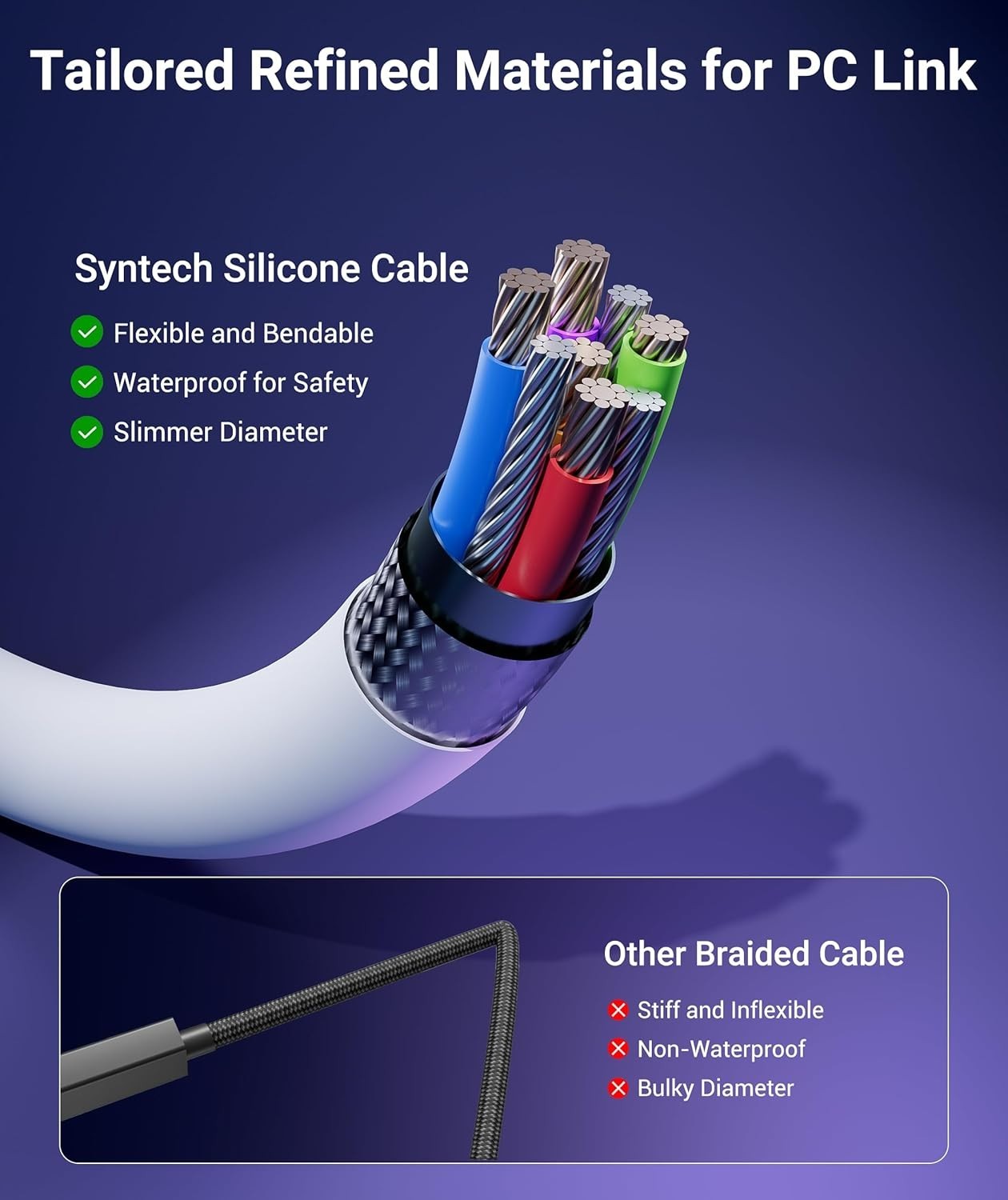 Link Cable with Charging 16FT Compatible with Oculus/Meta Quest 3S/3 Accessor...