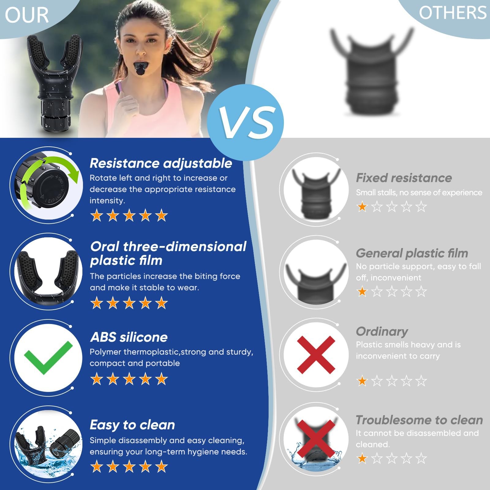 Portable Muscle Trainer, Lncludes Two Replacement nozzles.Exercise Trainer wi...