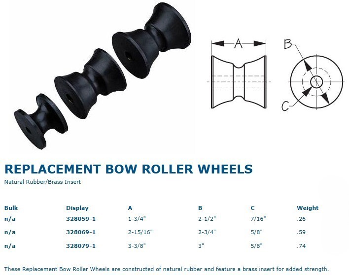 Sea-Dog Replacement Bow Roller Wheel, 328079-1