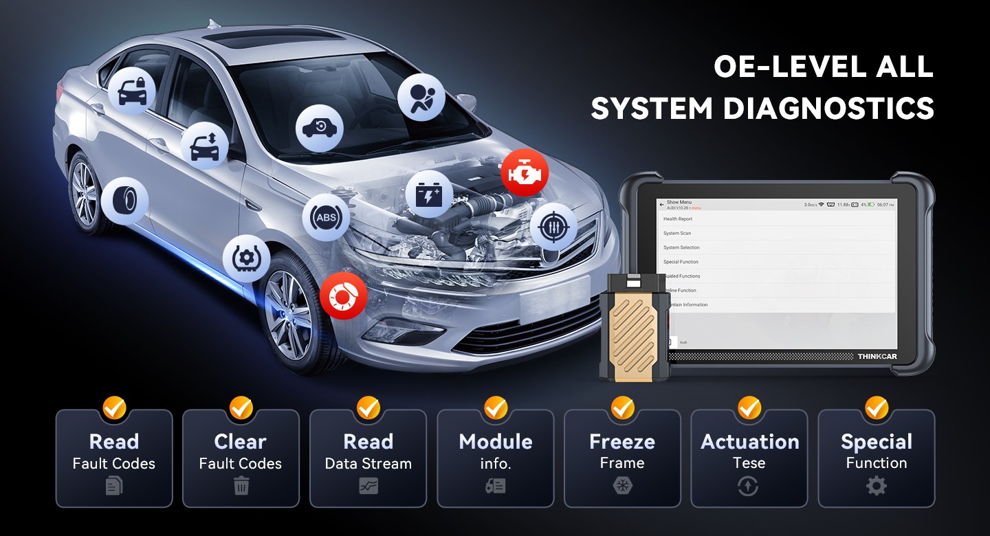 689BT ThinkCar Car Auto Diagnostic Tool OBD2 Scanner Bidirectional E~CU Coding