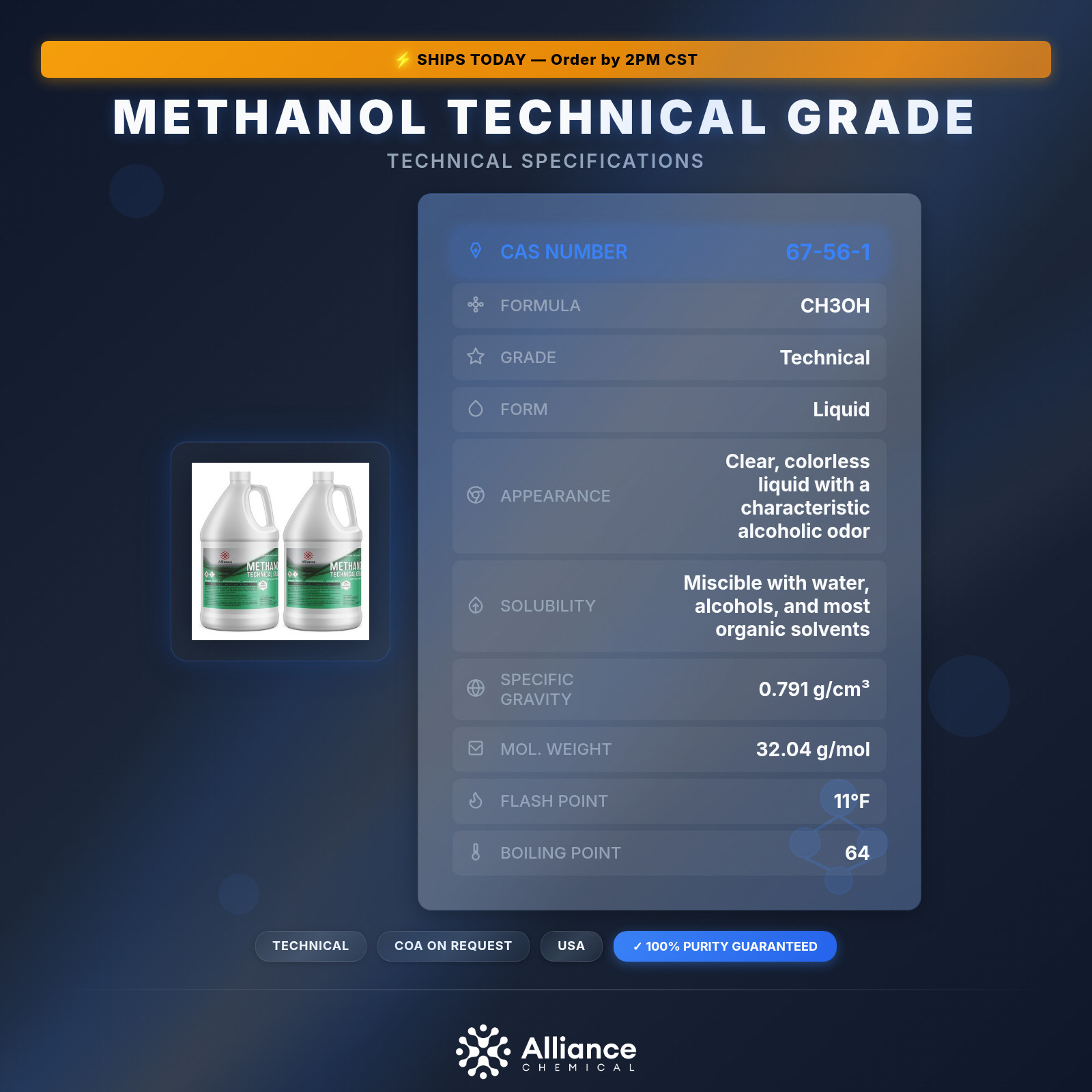 Methanol Technical Grade - 2 Gallons