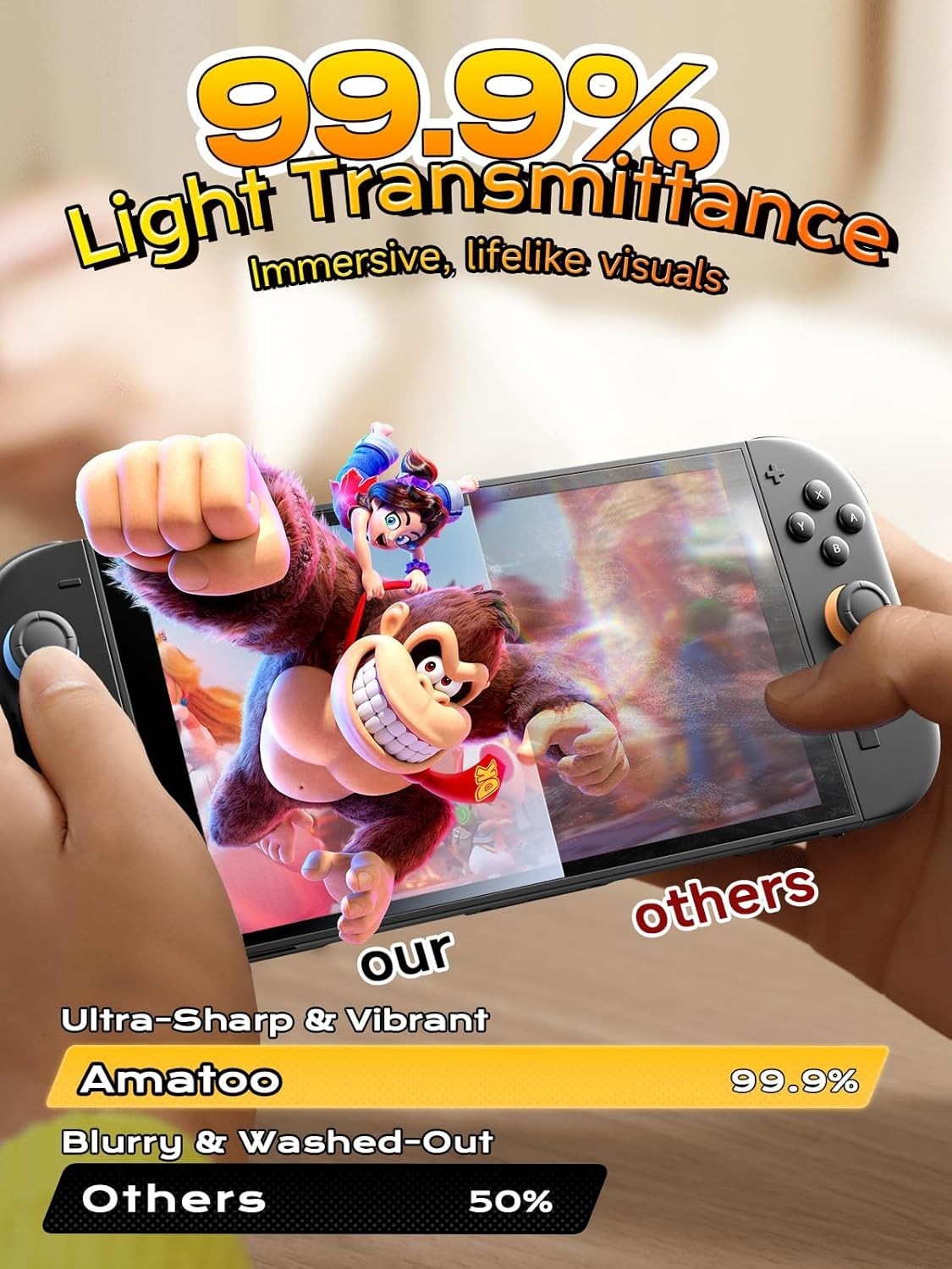 Aerospace-Grade Glass Screen Protector for Nintendo Switch 2