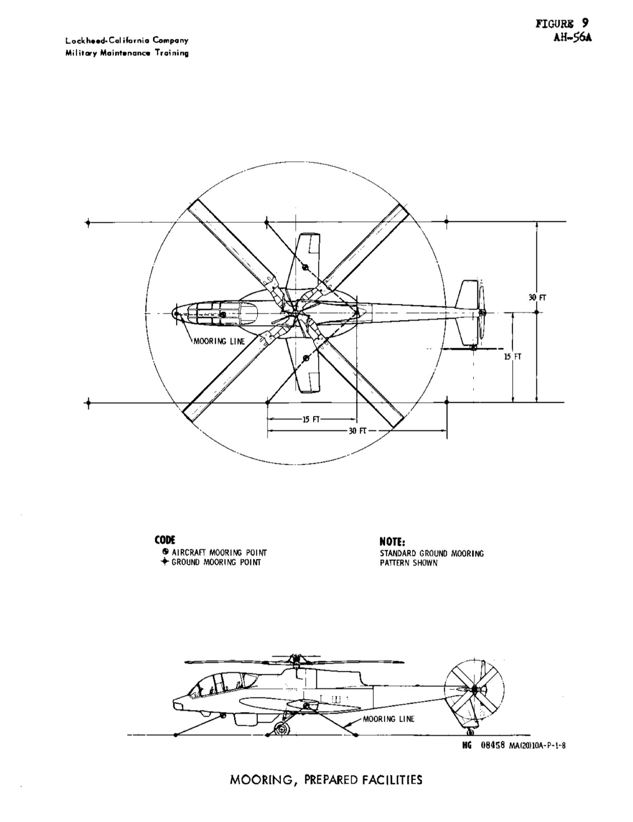 142 Page 1968 Lockheed Army AH-56 AH-56A Cheyenne Student Study Guide On Data CD