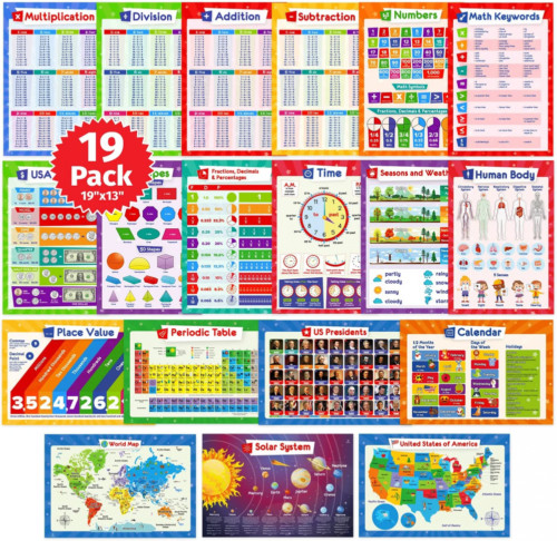 19 Educational Posters for Kids - Multiplication Chart Table, Periodic...
