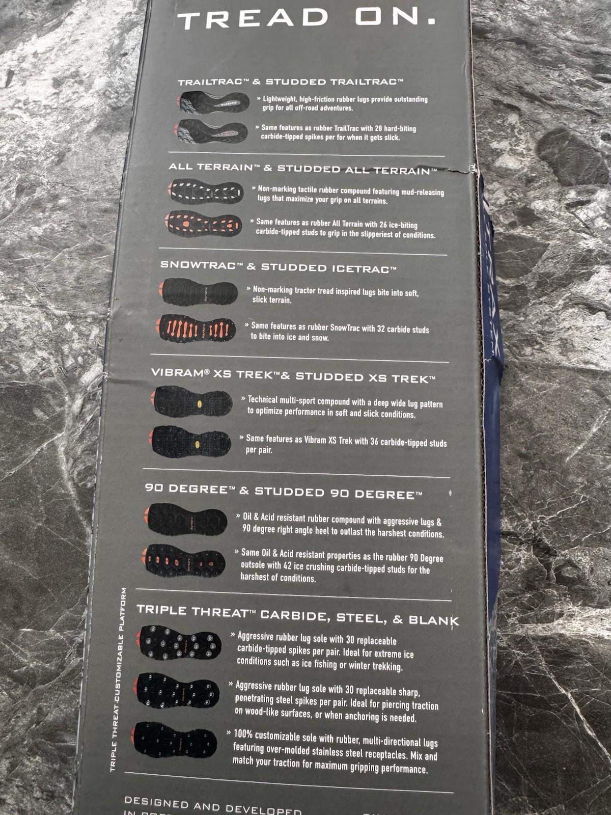 Korkers Omnitrax Interchangeable Sole System
