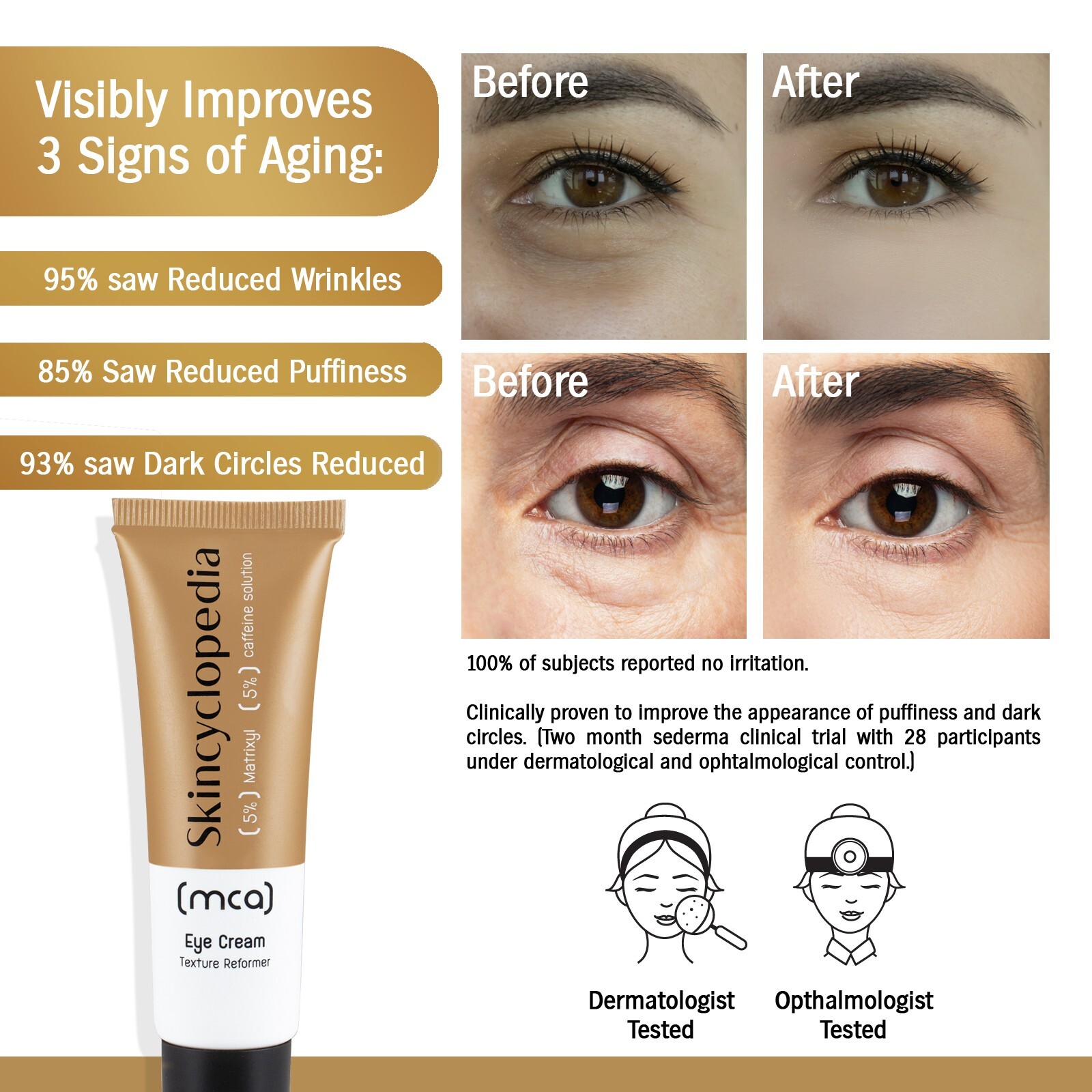 Skincyclopedia Caffeine & Matrixyl Eye Cream + Hydrogel Eye Pads - Dark Cricles