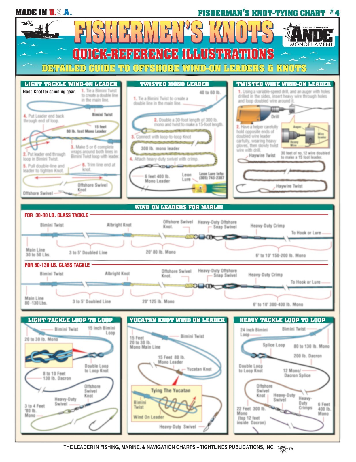 Fishing Knot #4 (Offshore Wind-On Leaders & Knots) - Waterproof Reference Guide