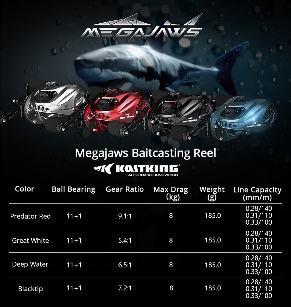 KastKing MegaJaws New AutoMag Dual Braking System Baitcasting Fishing Reel-New
