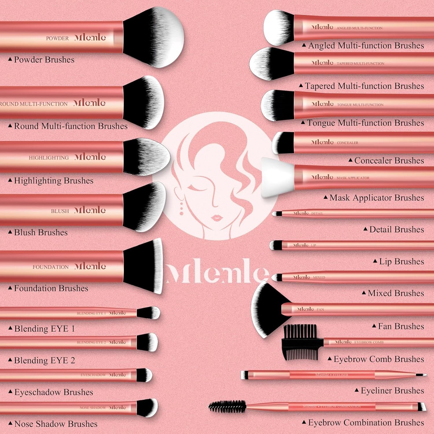Makeup Brushes Set, Professional 26 Pcs Makeup Kit, Include Powder Blush