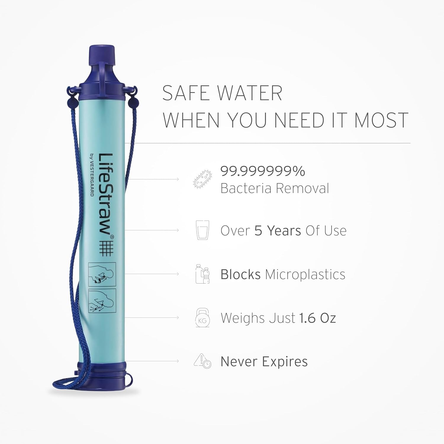 Personal Water Filter for Hiking Camping