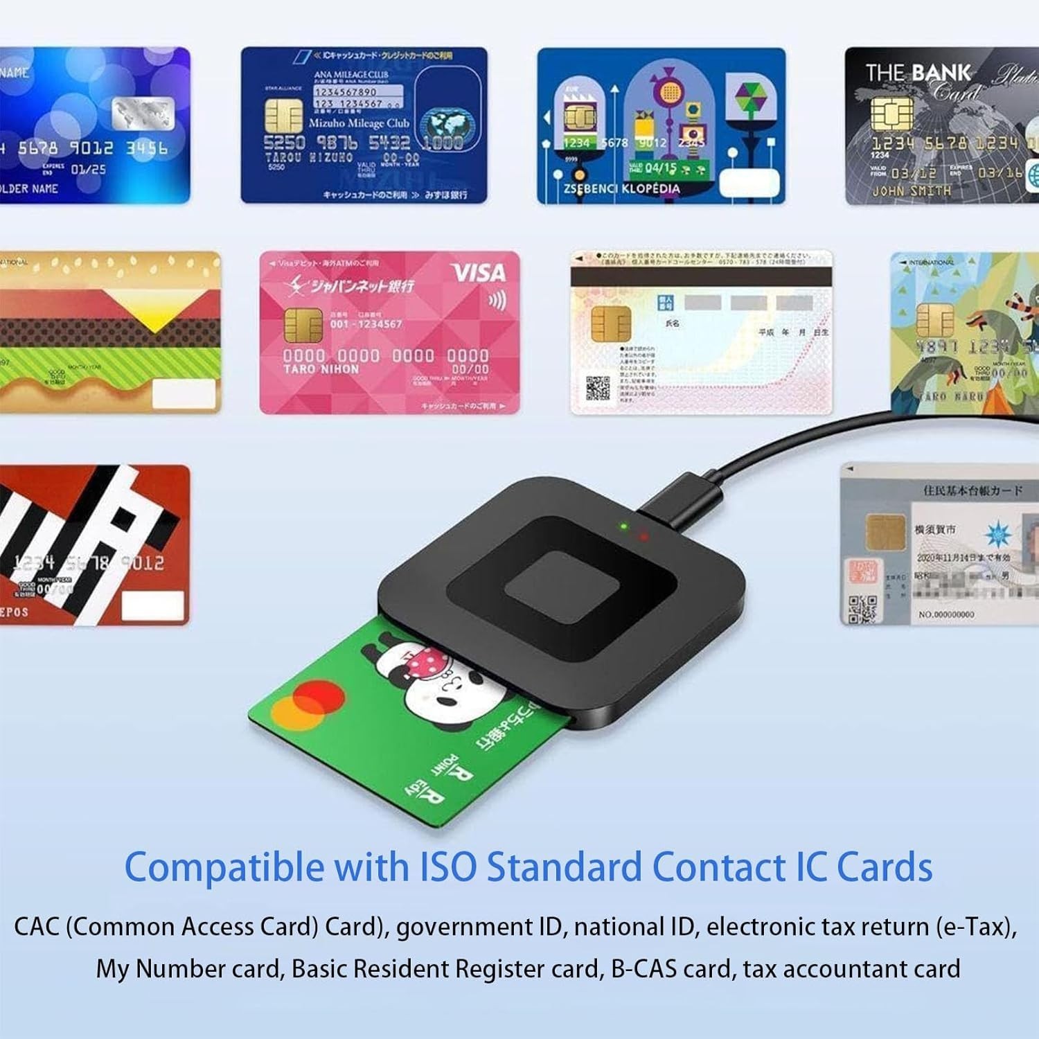 NEW 2025 USB C Smart Card Reader, DOD Military CAC, Automatically Recognizes USB