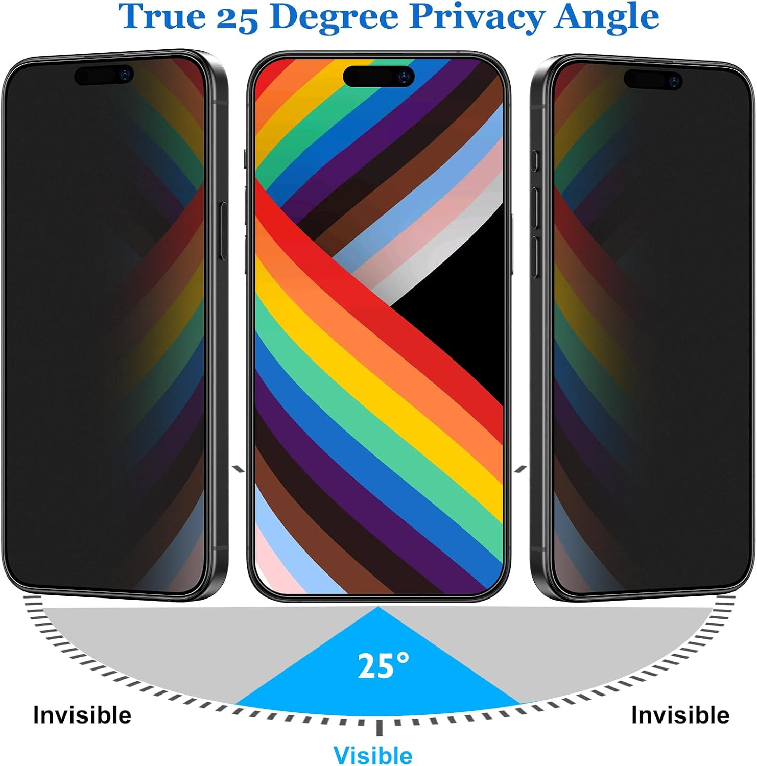 Mothca Matte Privacy Screen Protector for iPhone 15 Pro Max[6.7 inch] with...