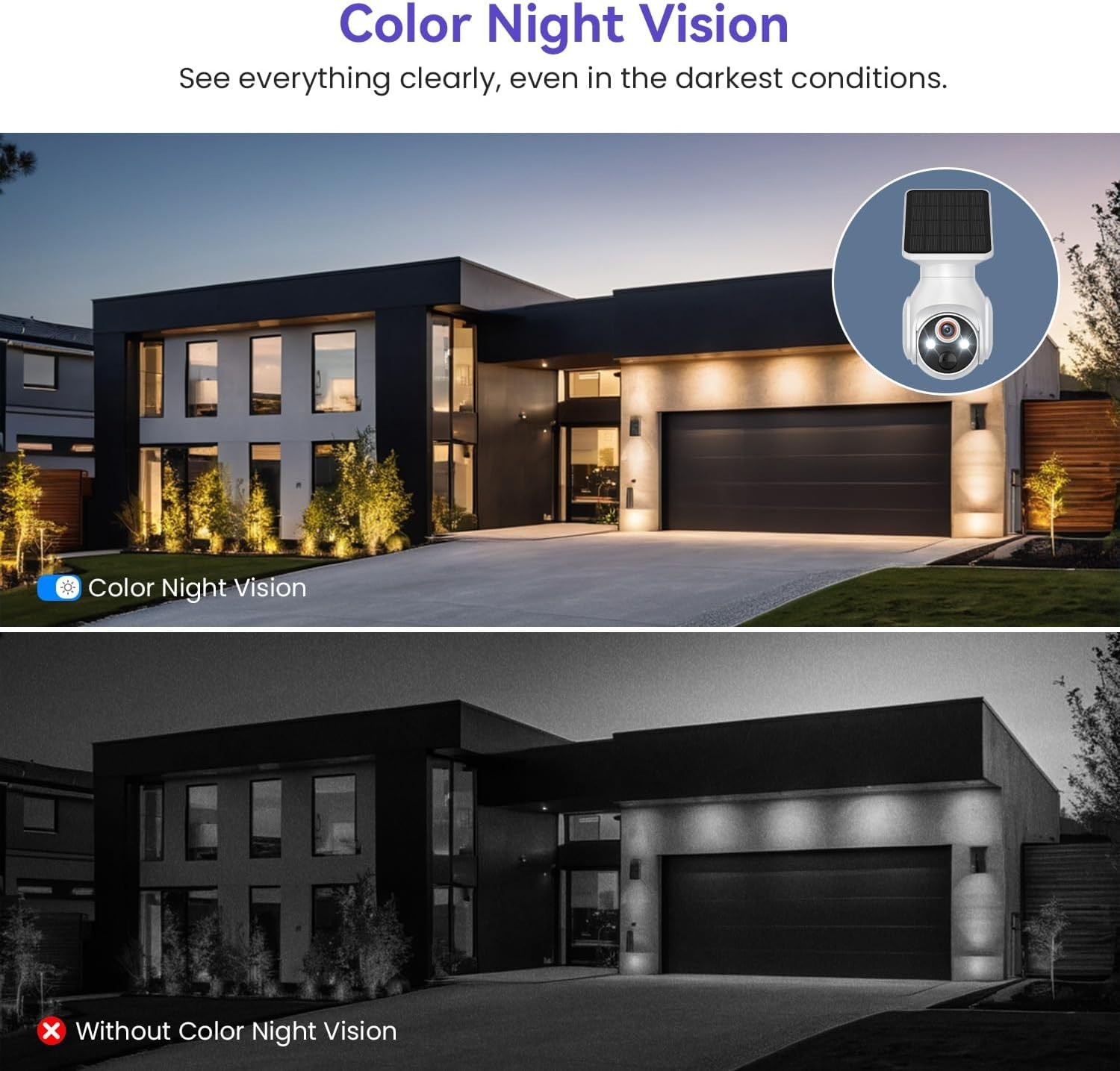 Camara De Seguridad Solar 360 Para Casa Exterior 2.4G WiFi Con Audio y Micrófono