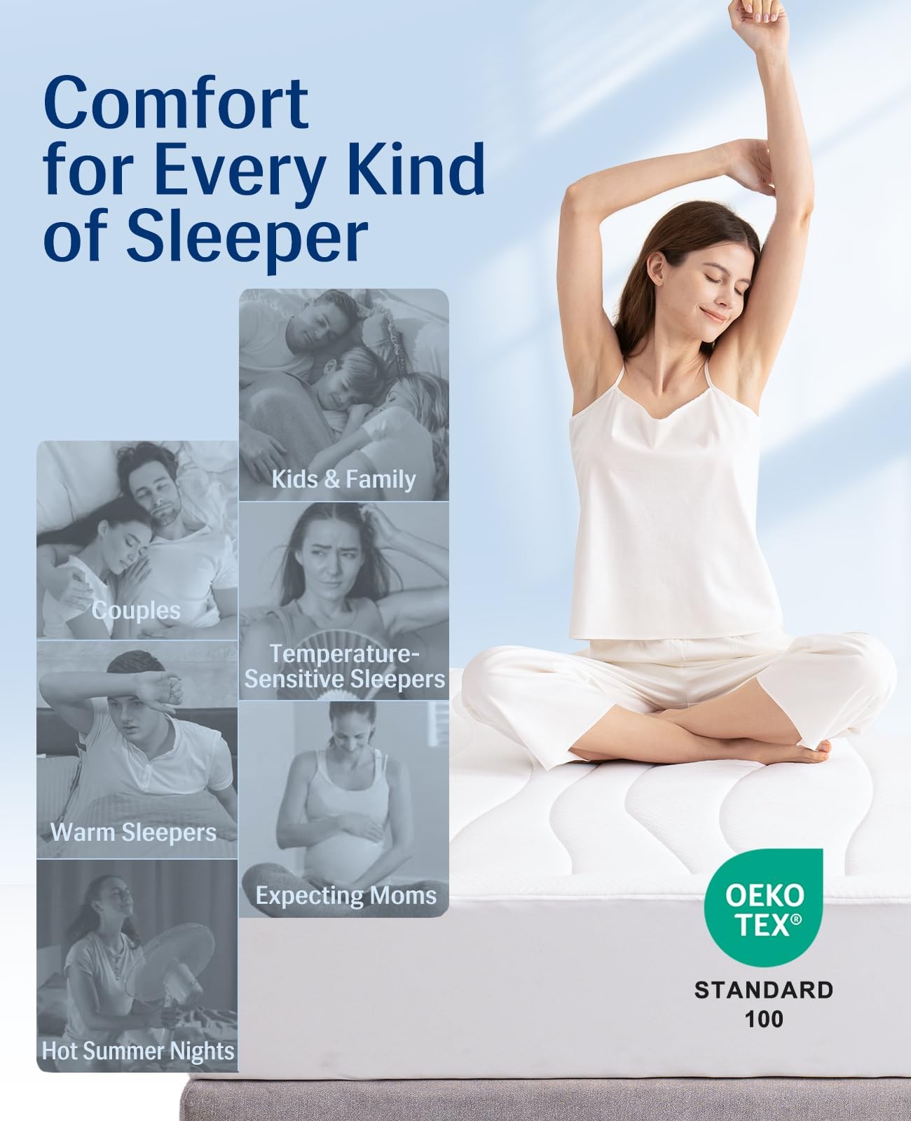Elegear Cooling Mattress Pad Twin, Upgraded Arc-Chill® 3.0 + PCM White