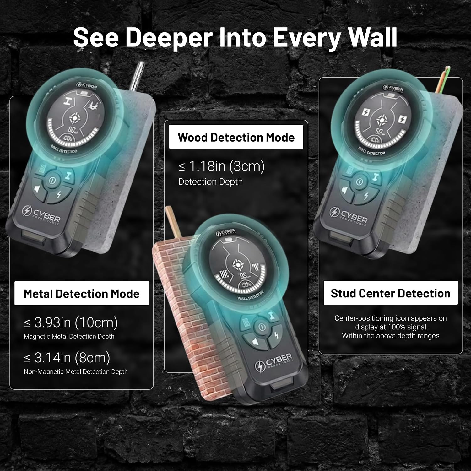 Cyber Pro Stud Finder - Multi-Mode Wall Scanner with Digital Display & Grip