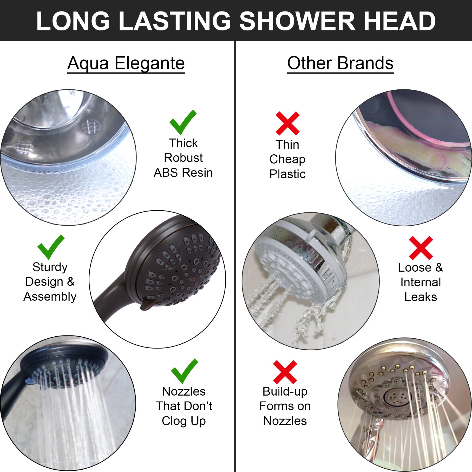 6 Function Handheld Shower Head Kit (Aqua Elegante) - Oil-Rubbed Bronze- 2.5 GPM