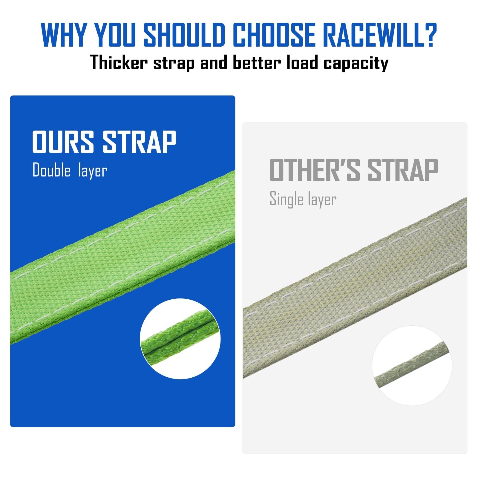 V-Bridle Recovery Strap 2"x4' w/Snap Hooks w/ Cordura Sleeve & Axle Straps Tow