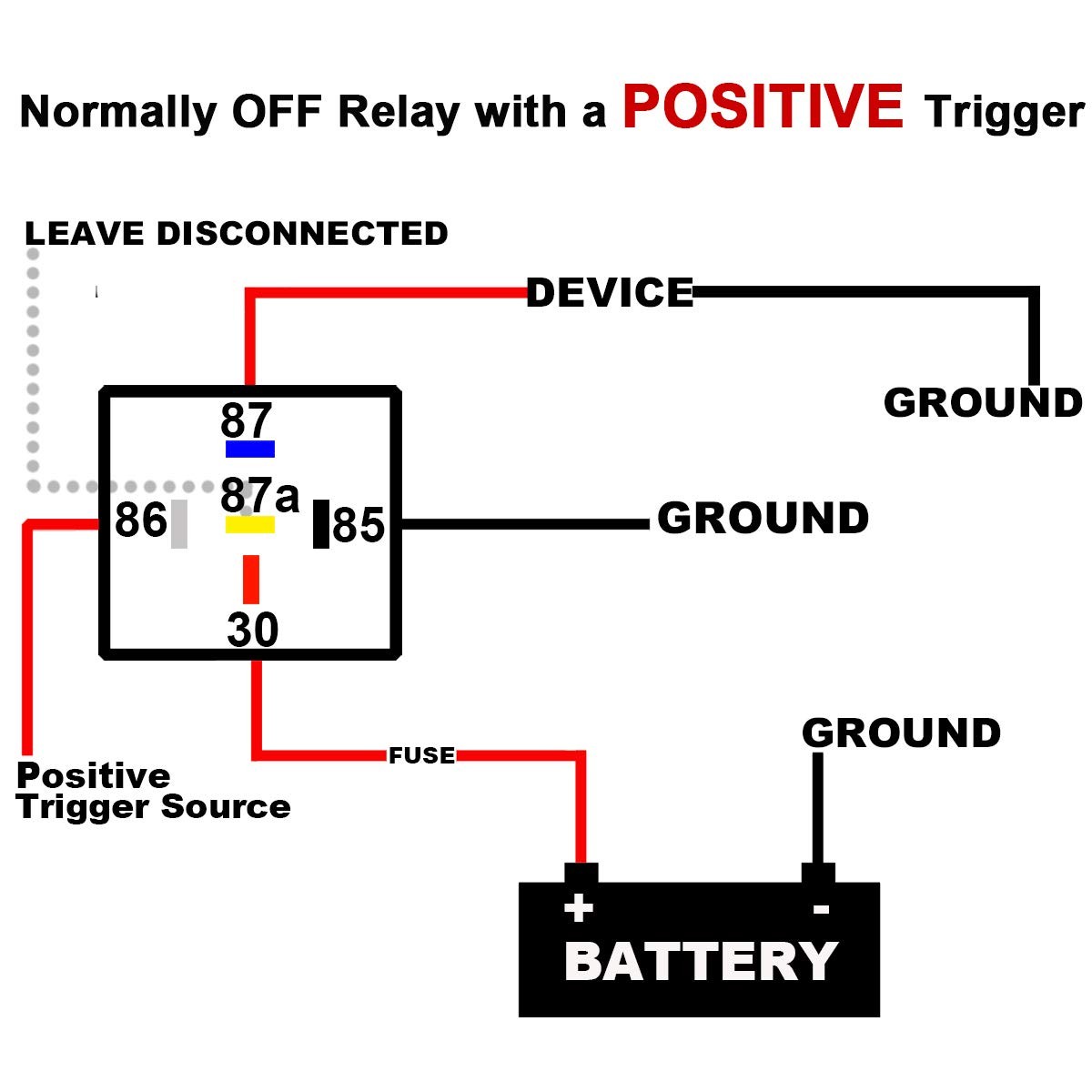 irhapsody Relay 12V, 80/60 Amp Waterproof Relay, 5 Pin Automotive Relay, Spdt