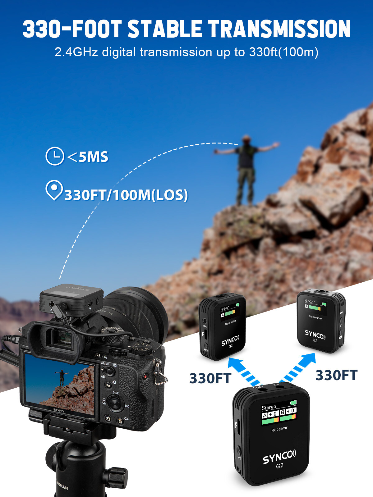 US SYNCO G2(A2) Wireless Lavalier Microphone System for Camera Tablet Phone Vlog