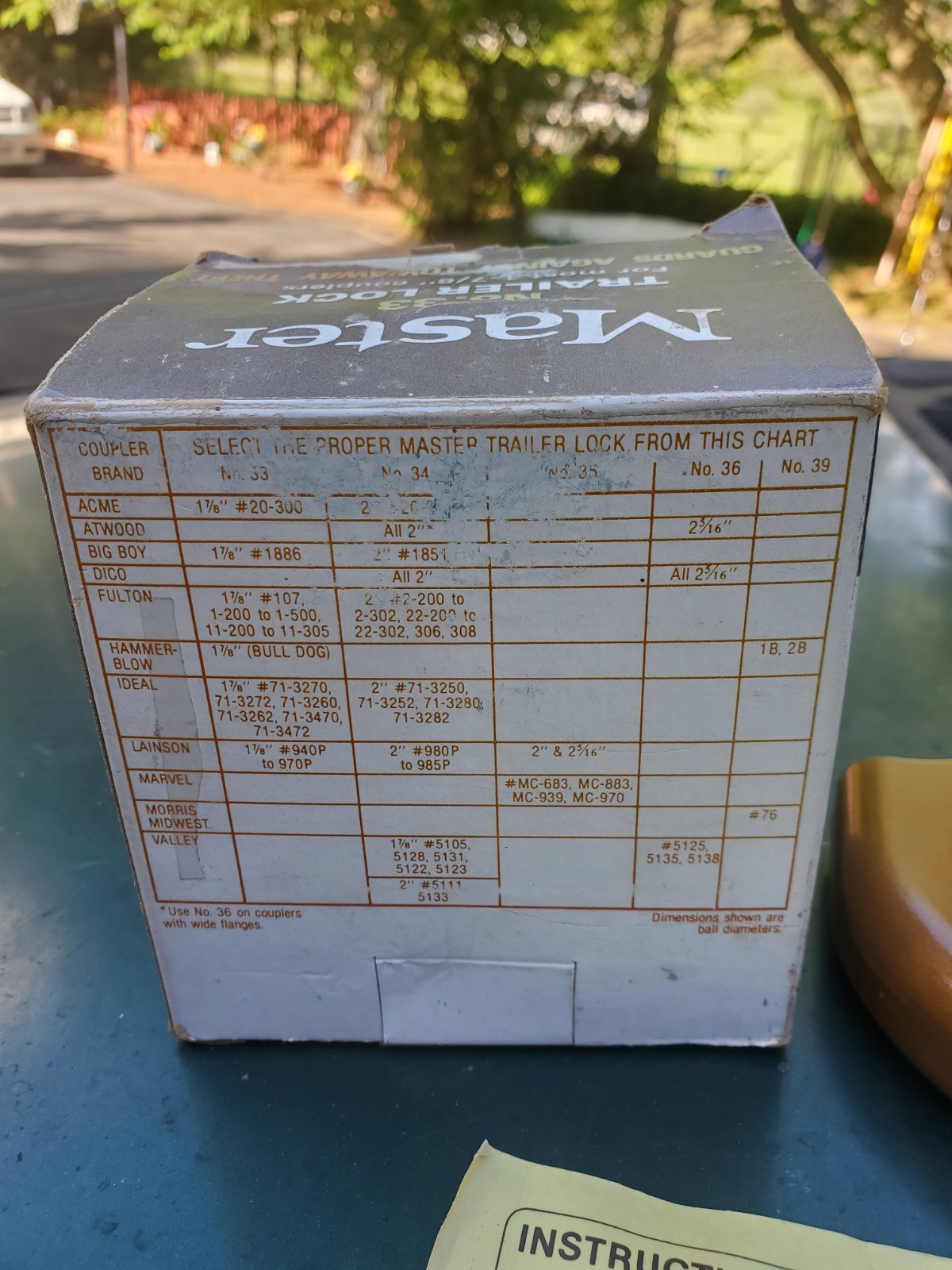 Master No. 33 Trailer Lock. NIB. 1 7/8" Coupler