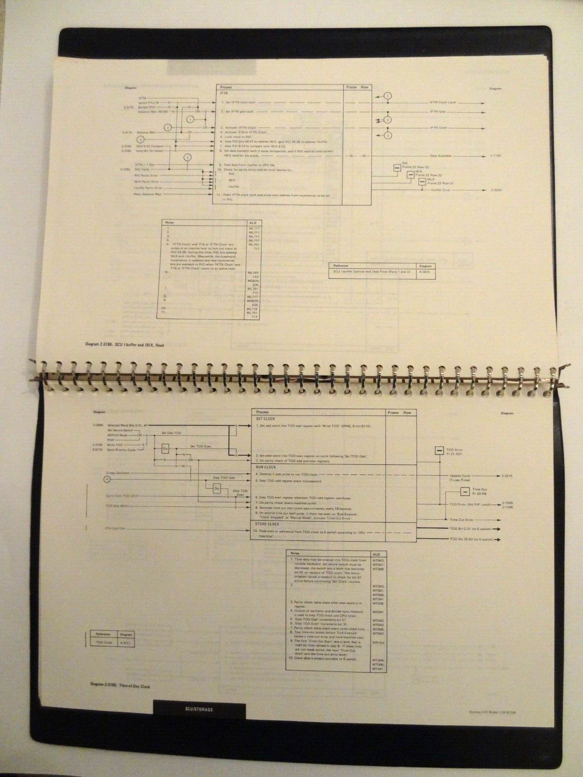 2-Vol Set IBM Field Engineering System/370 Model 158 Maintenance/Diagram Manuals