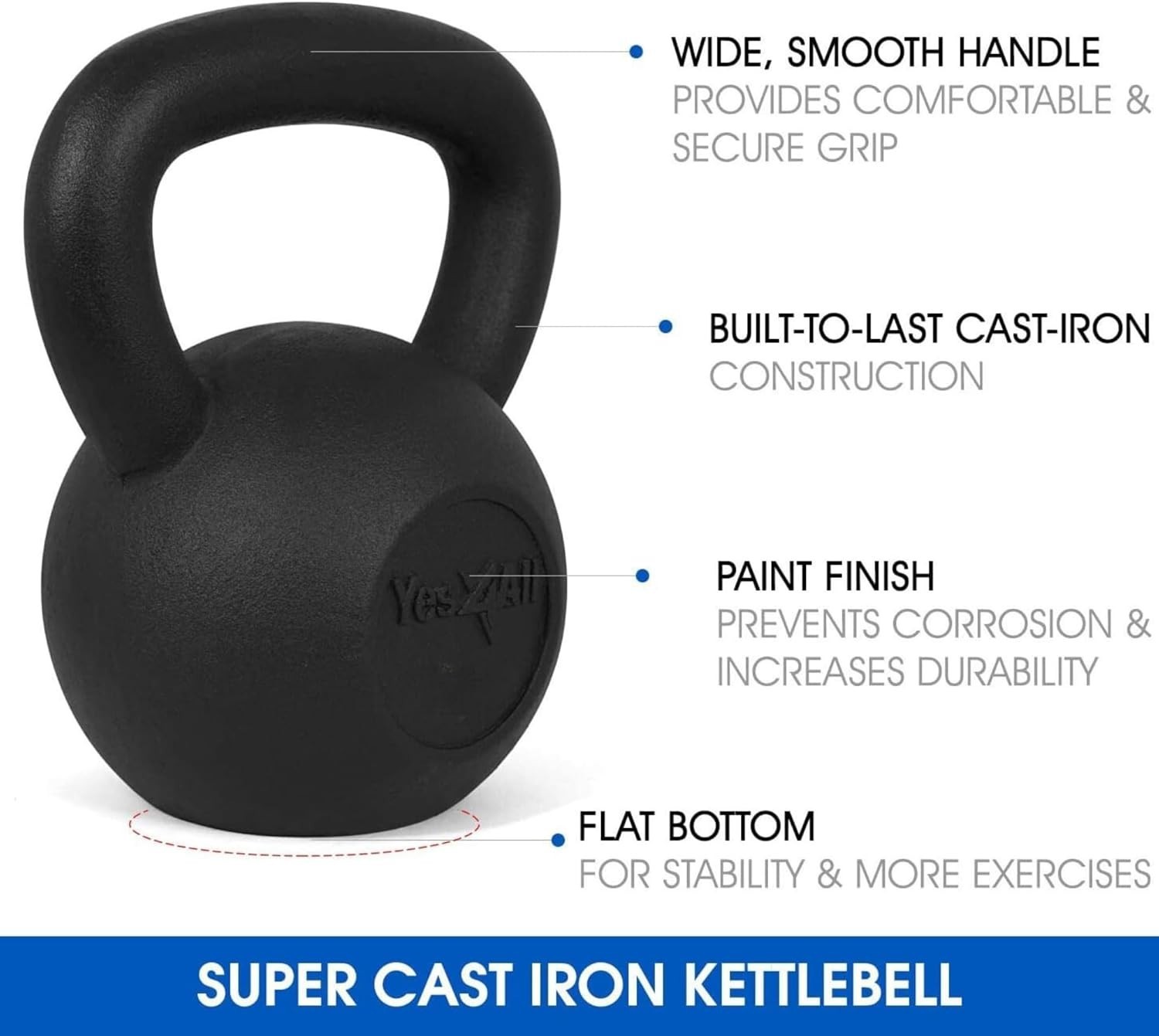10 lbs Black Cast Iron Kettlebell - Smooth Handle for High-Rep Strength Training