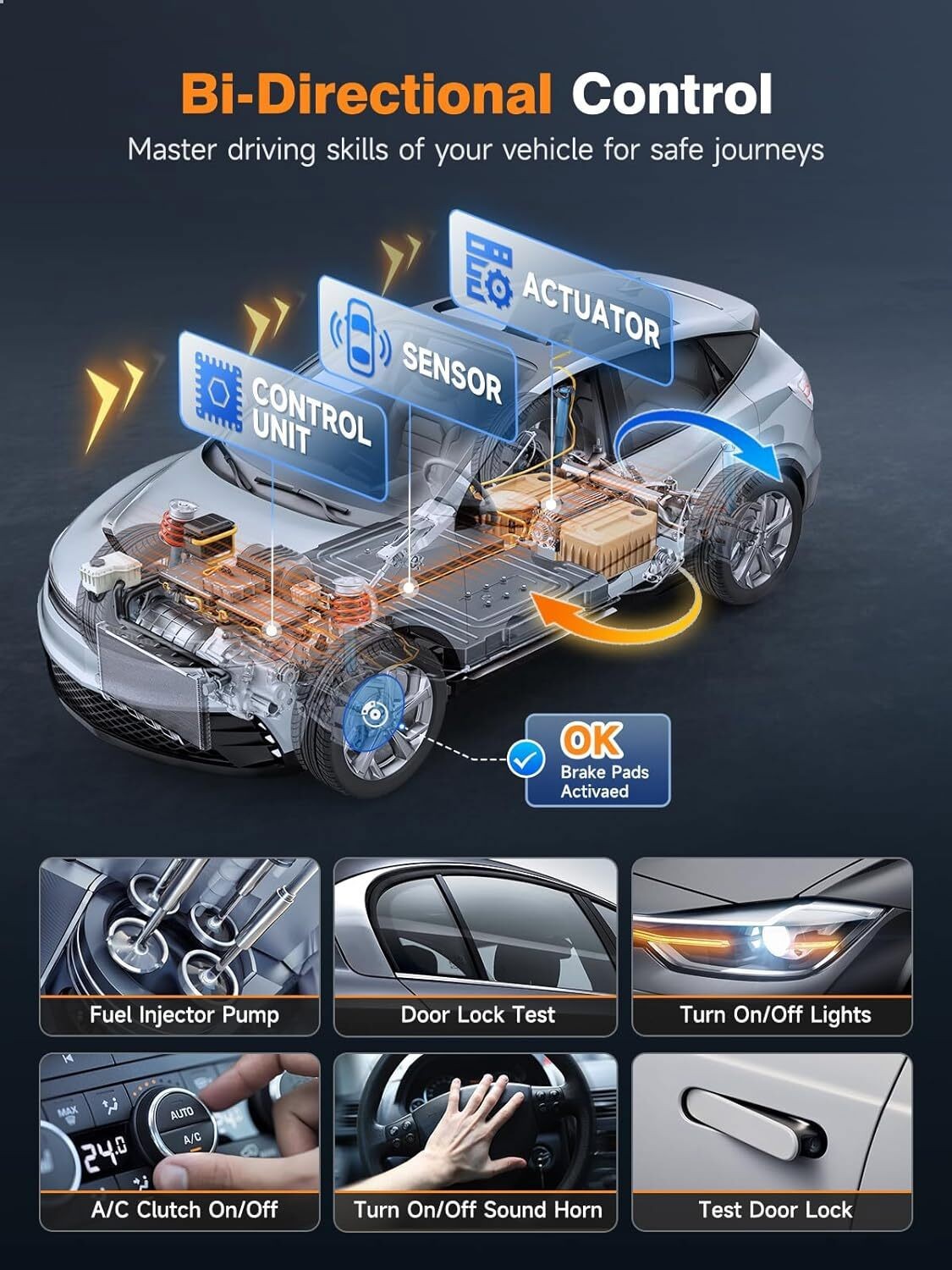 FOXWELL NT510 Elite OBD2 Scanner Bidirectional Full Systems DPF ABS For PORSCHE