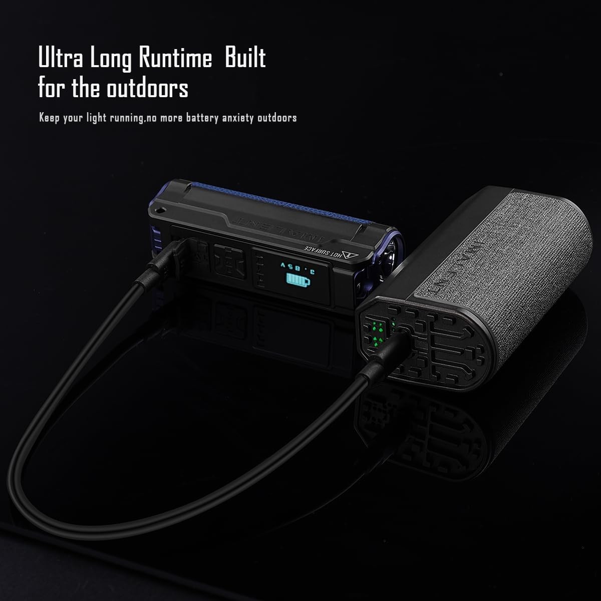IMALENT LD00 Charging Box for LD70 & LD35 Flashlights (Flashlight Not Included)