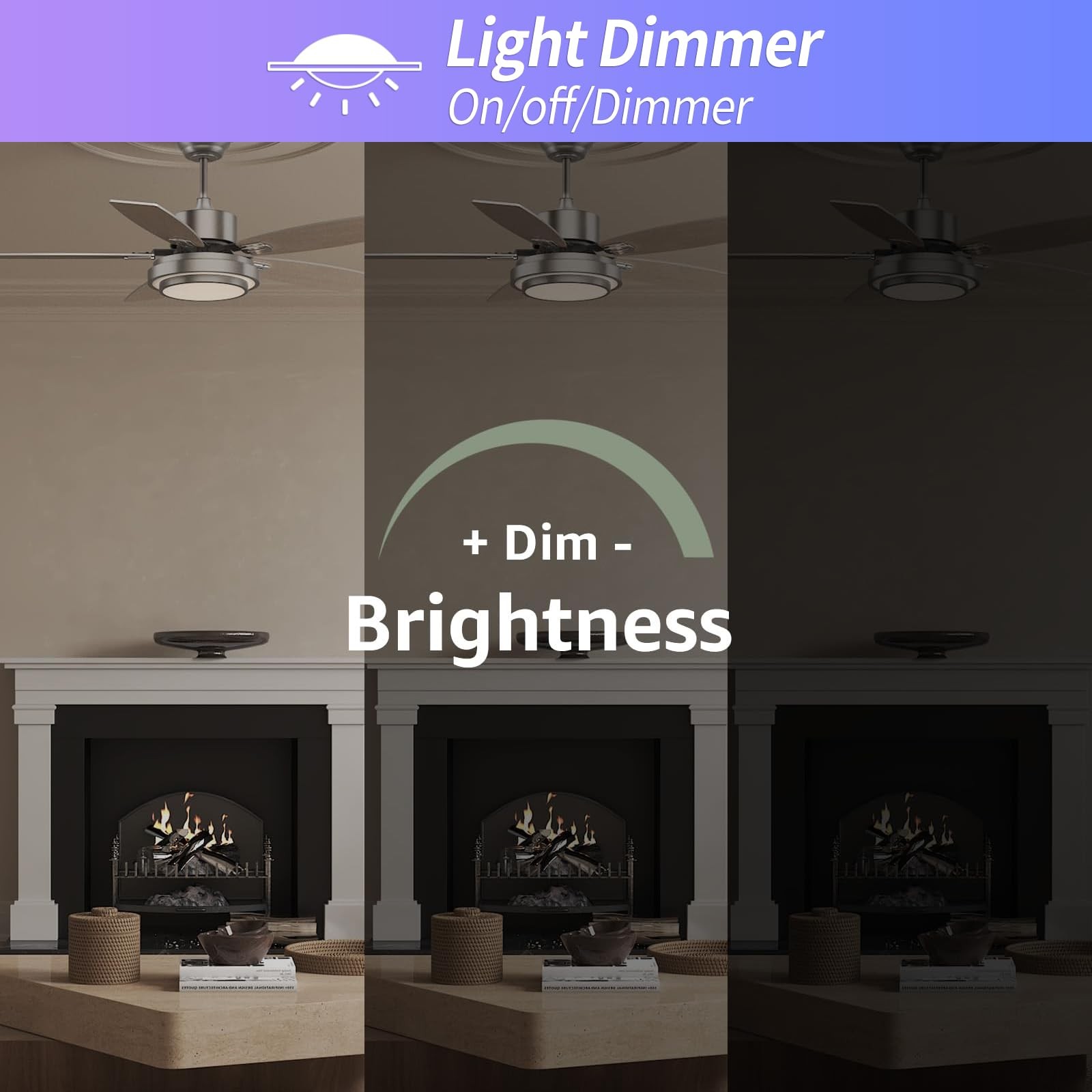 Ceiling Fan Remote Control Replacement for Hampton Bay Hunter，w/Reverse Light...