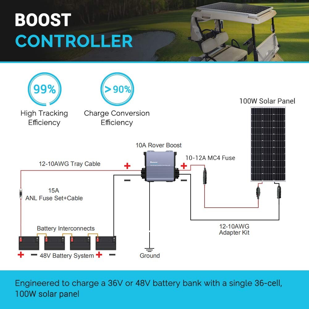 Renogy Boost 10A 36V/48V Auto Dc Input Mppt Solar Charge Controller Lcd Display