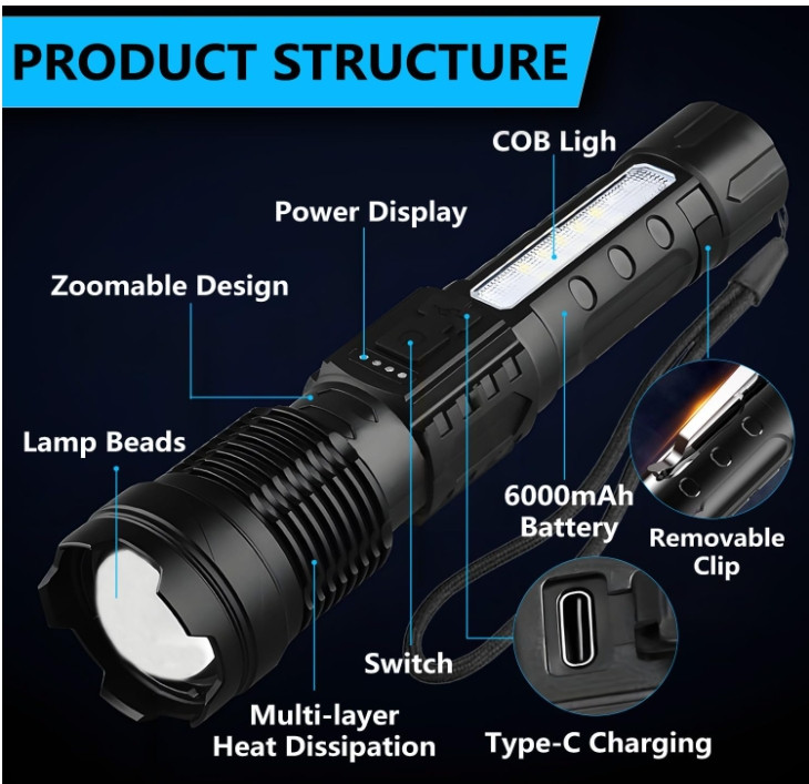 Rechargeable LED Flashlights, 90,000 Lumens Super Bright Handheld FlashLight-2PK