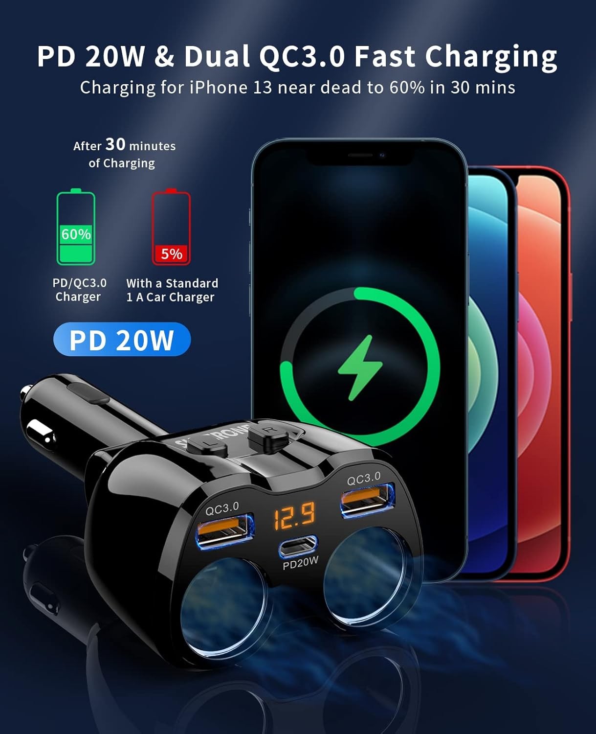 [2026 Upgraded] Cigarette Lighter Splitter, SUPERONE 180W 2-Socket Cigarette Lig
