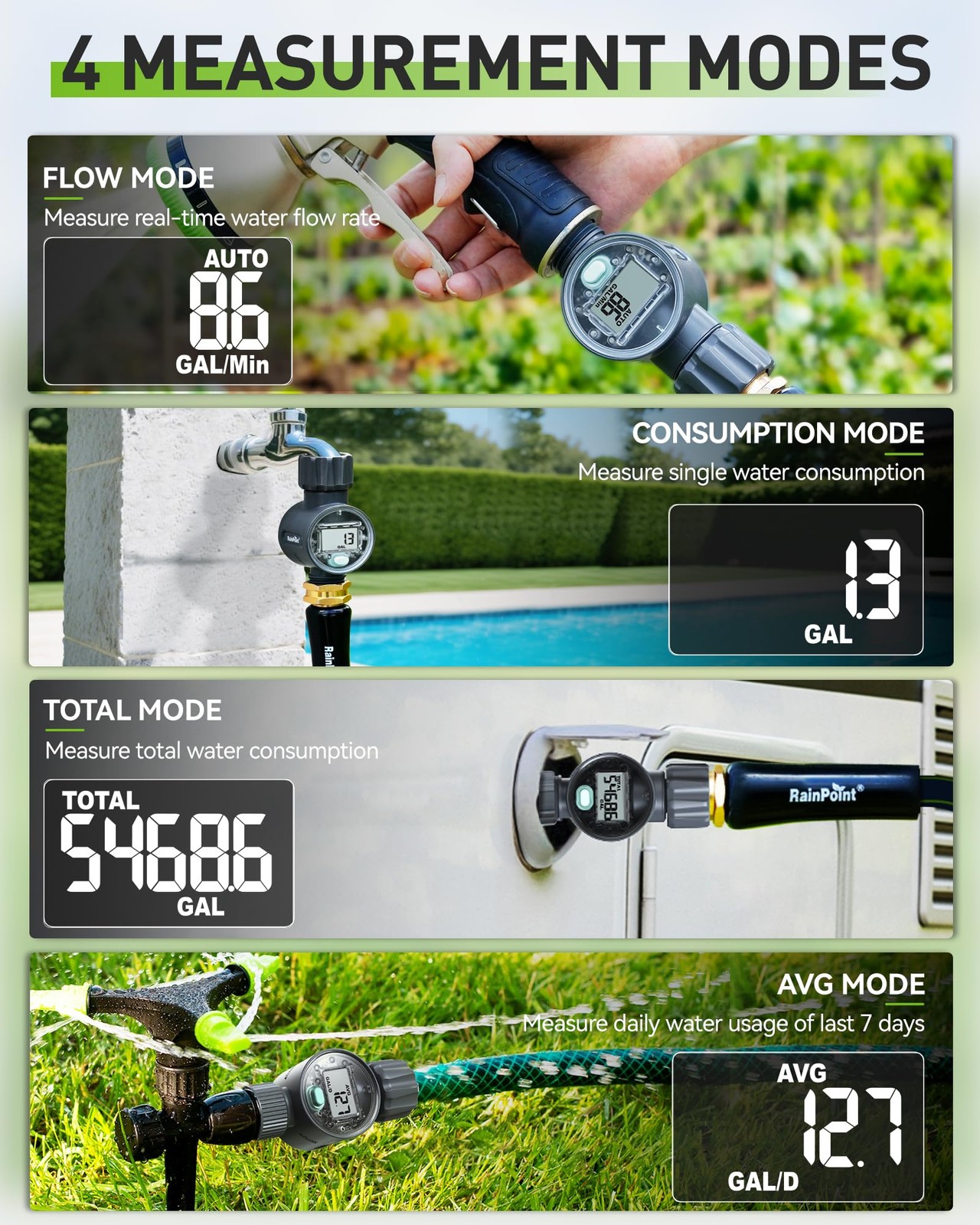 Water Flow Meter ±5% Accuracy for RV, Garden, Pool, Lawn Sprinkler Use