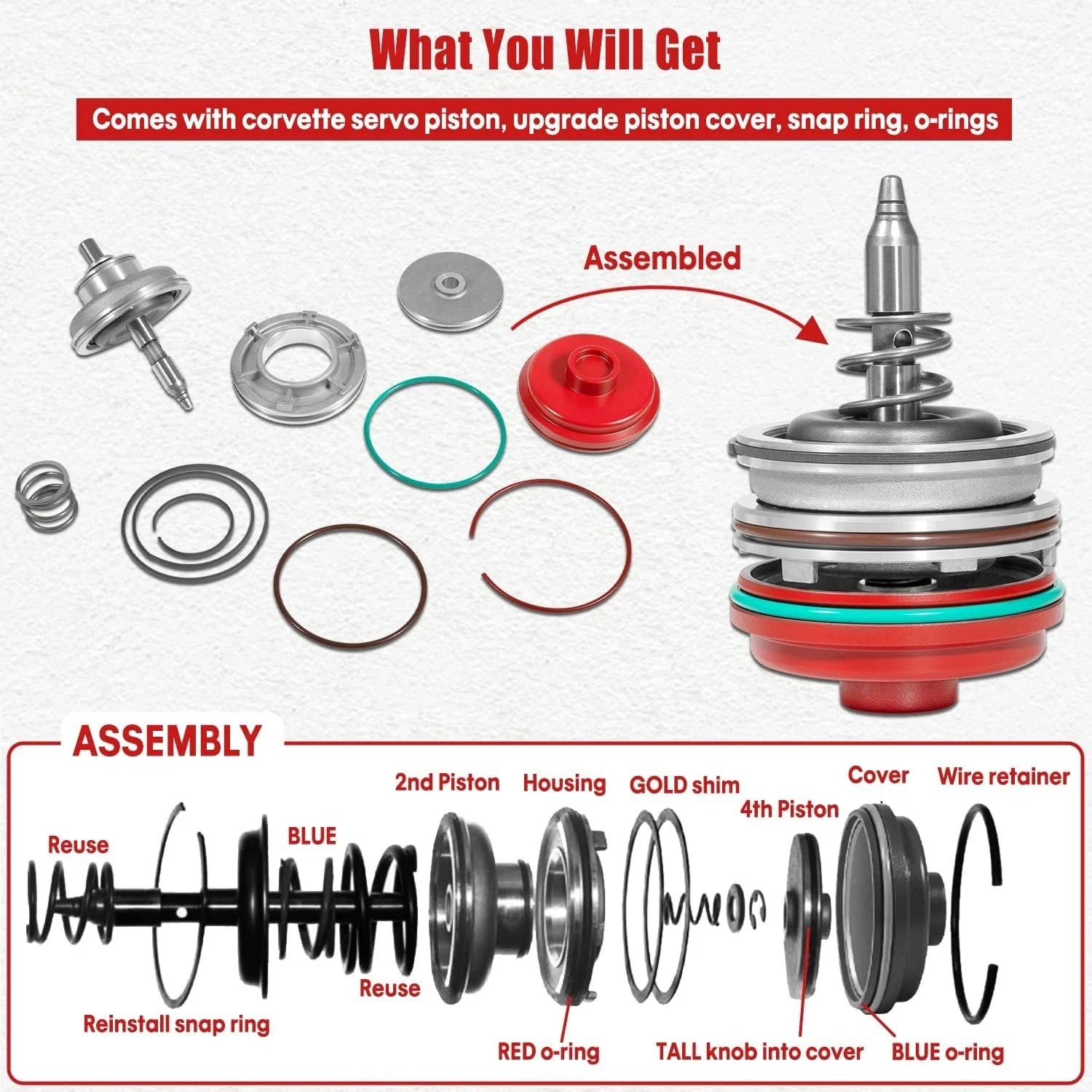 High performance Corvette Servo Piston Assembly with Cover, Snap Ring and Pin