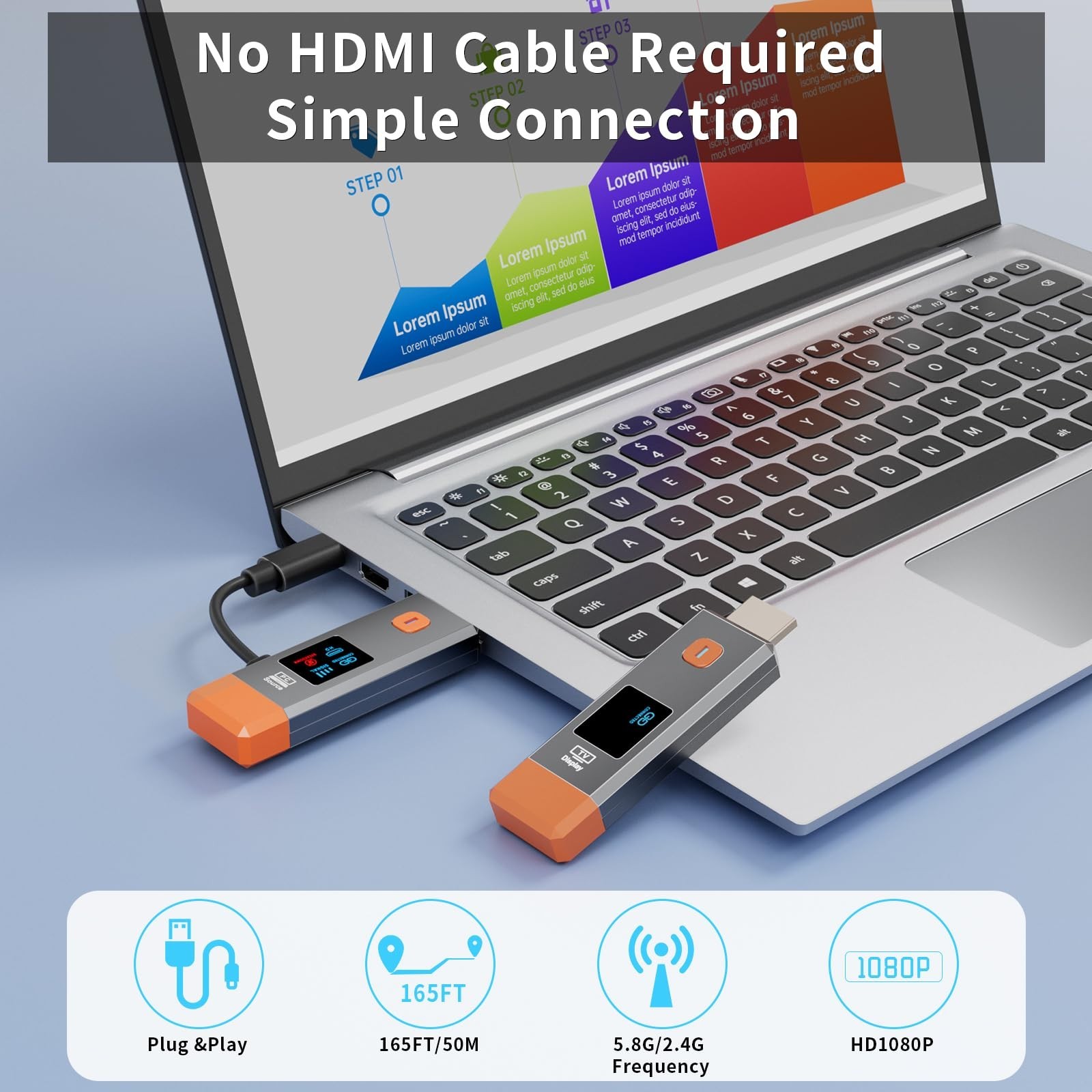 Wireless HDMI Transmitter & Receiver 328ft 4K 1080P Extender Plug & Play for PC/