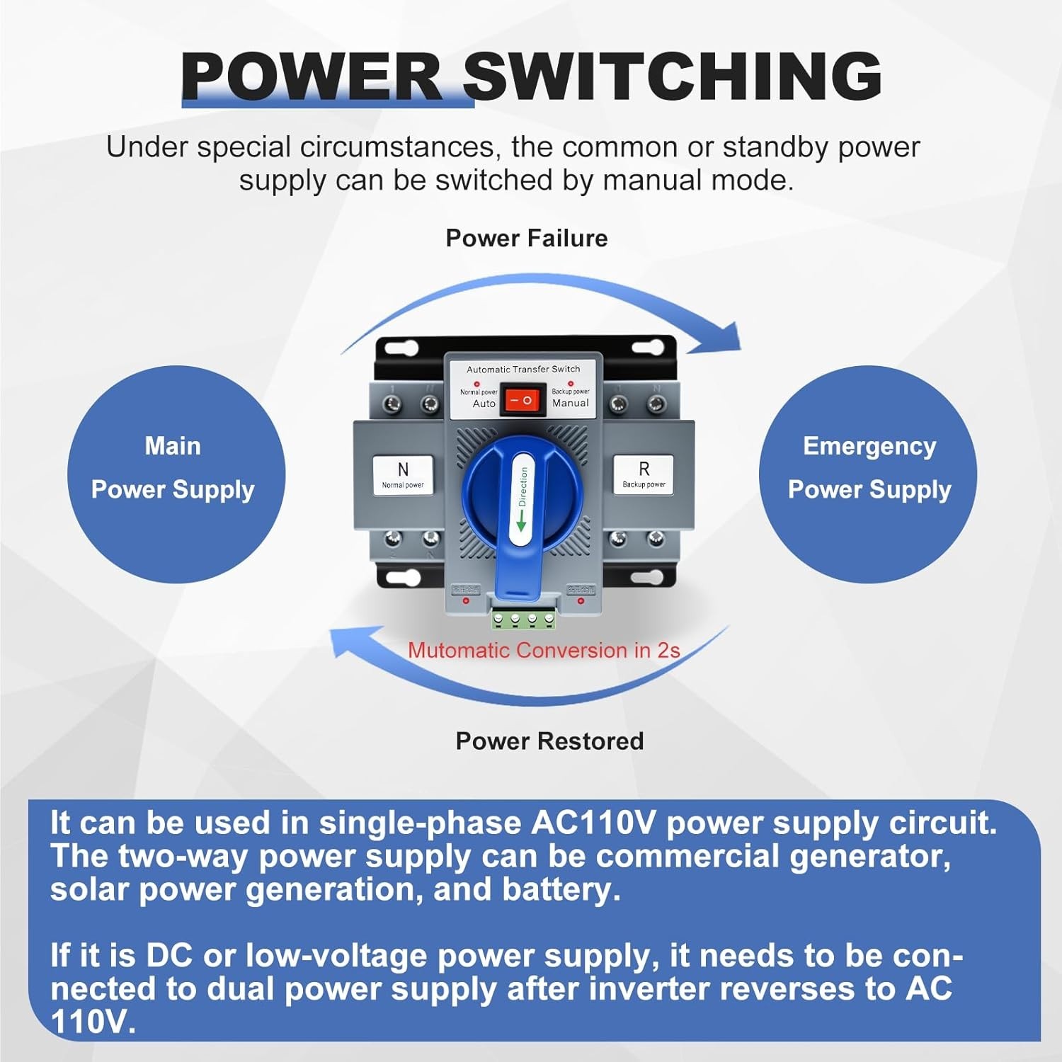Certified 110V 63A ATS Automatic Transfer Switch for Versatile Applications