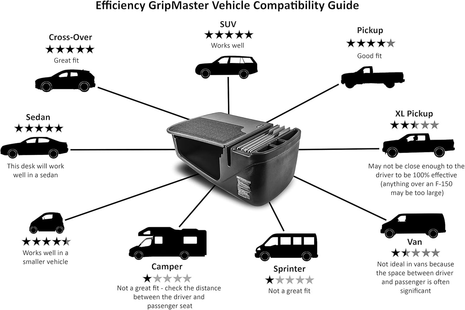 AutoExec AUE08675 Efficiency GripMaster Car Desk