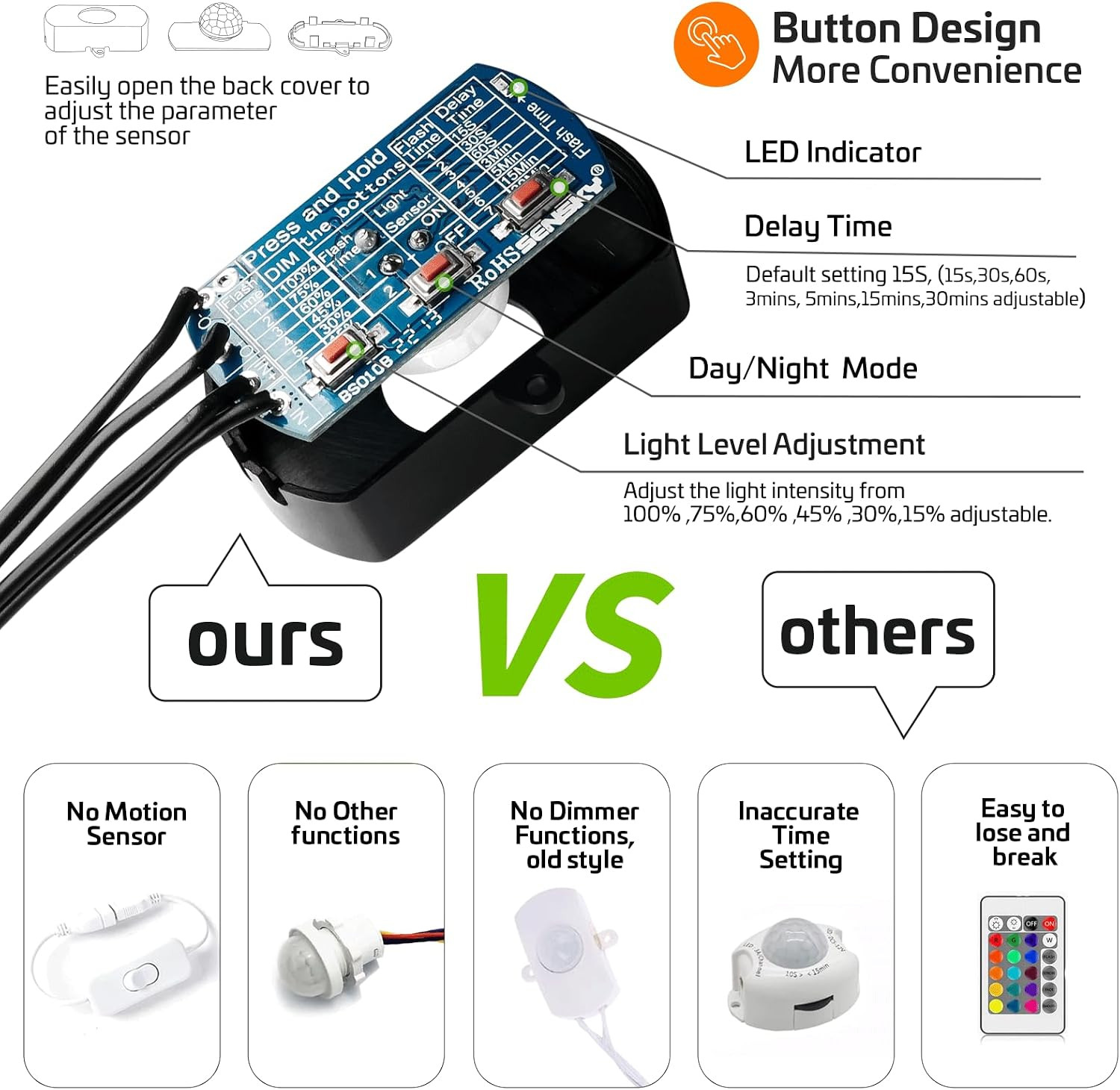 BS010L + BS010BB DC 12V to 30V 3A Mini Pir Motion Sensor