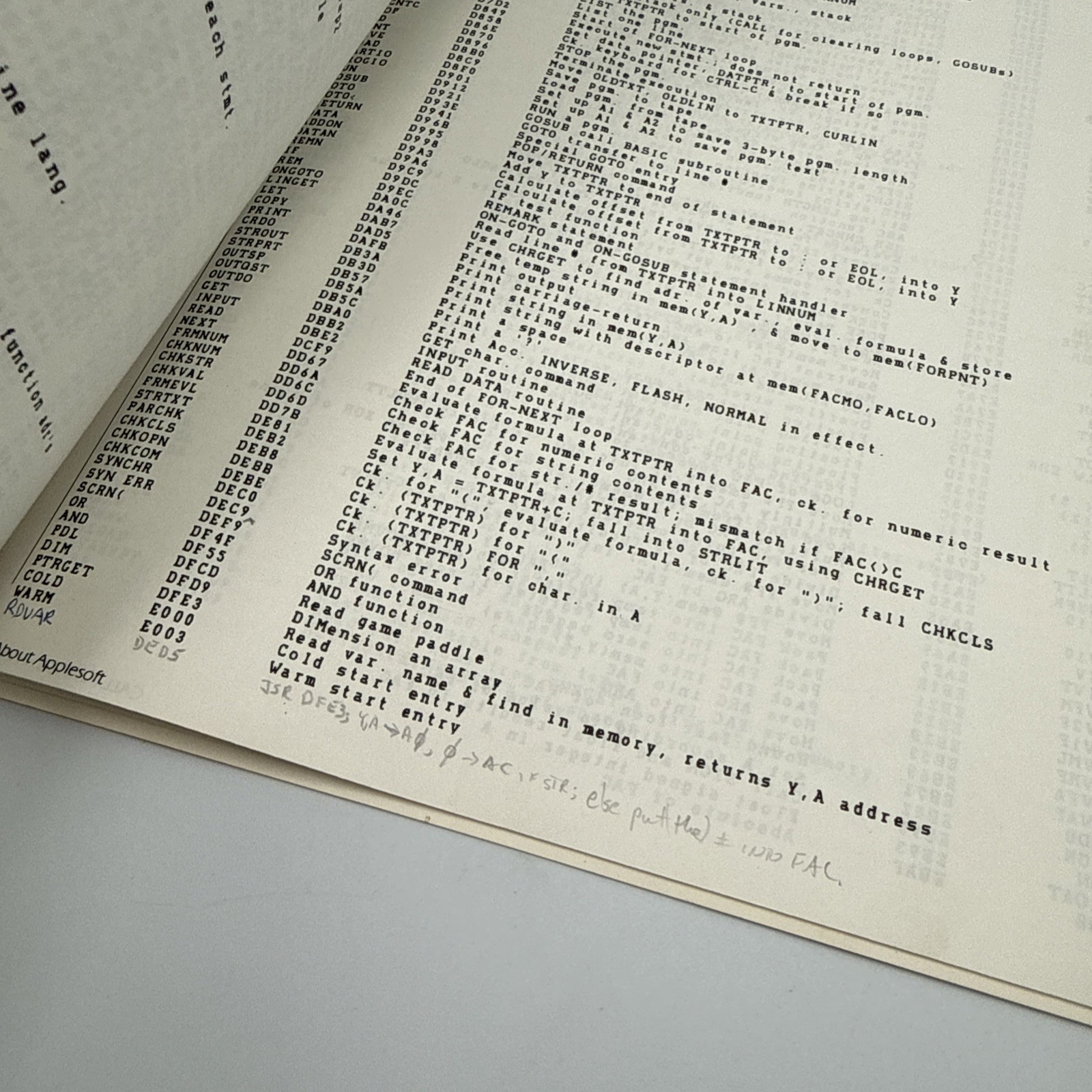 Call A.P.P.L.E In Depth All About Applesoft #1 Apple Pugetsound Program Library