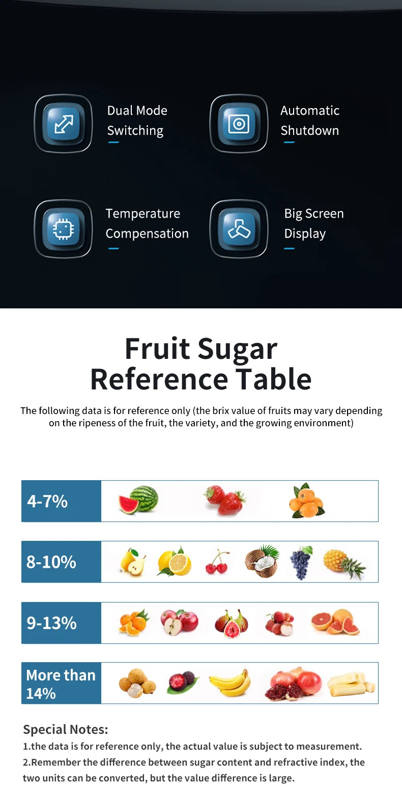 Digital Fruit Refractometer Brix Meter 0-55.0% Measurement Sugar Content Tester
