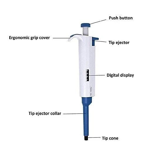Set of 3 Micropipette Variable Volume 5-50Ul,10-100Ul,100-1000Ul Total 3