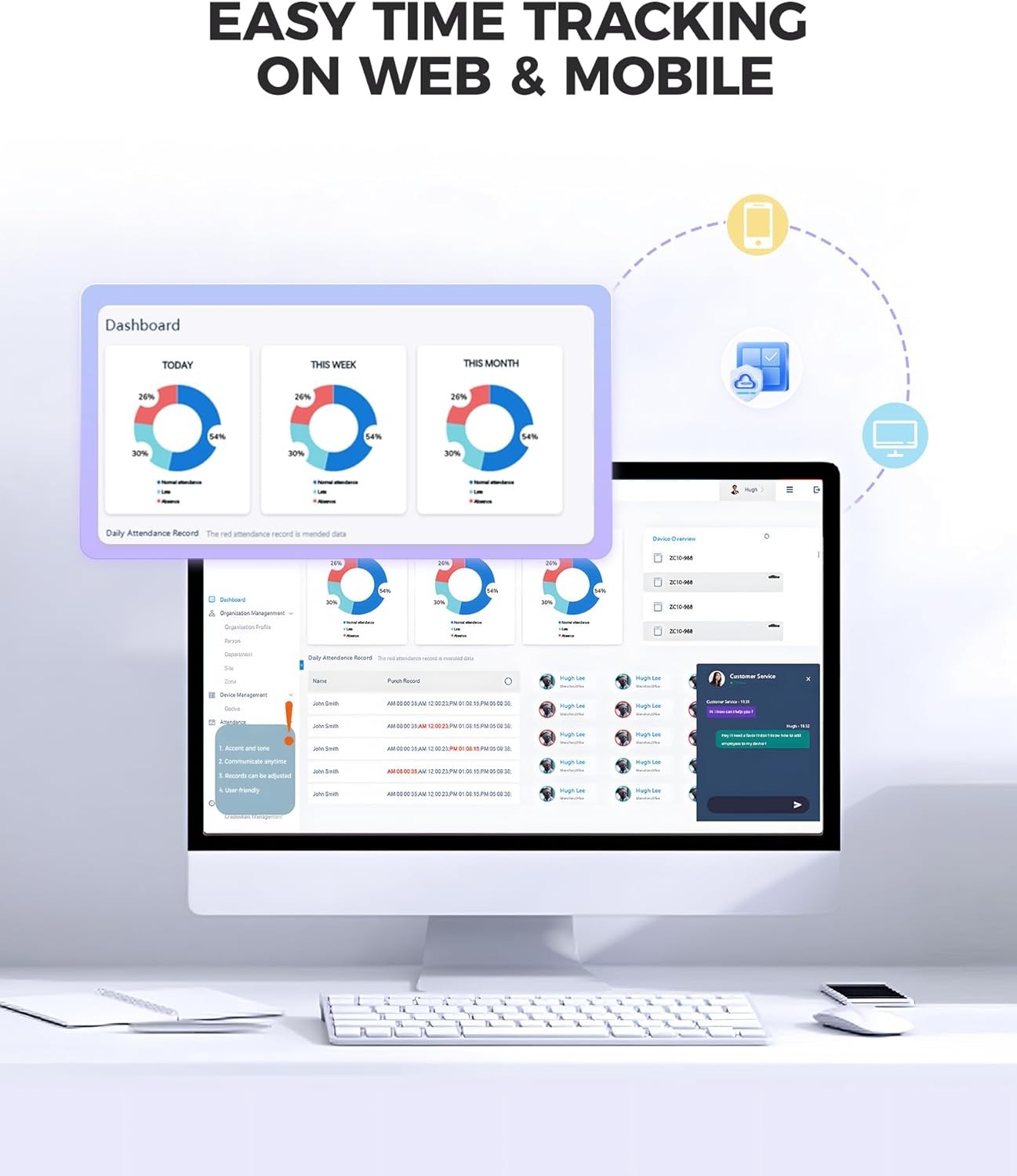 Ngteco Cloud-Based Time Clock, Fingerprint+Rfid Time Clocks for Employees Small