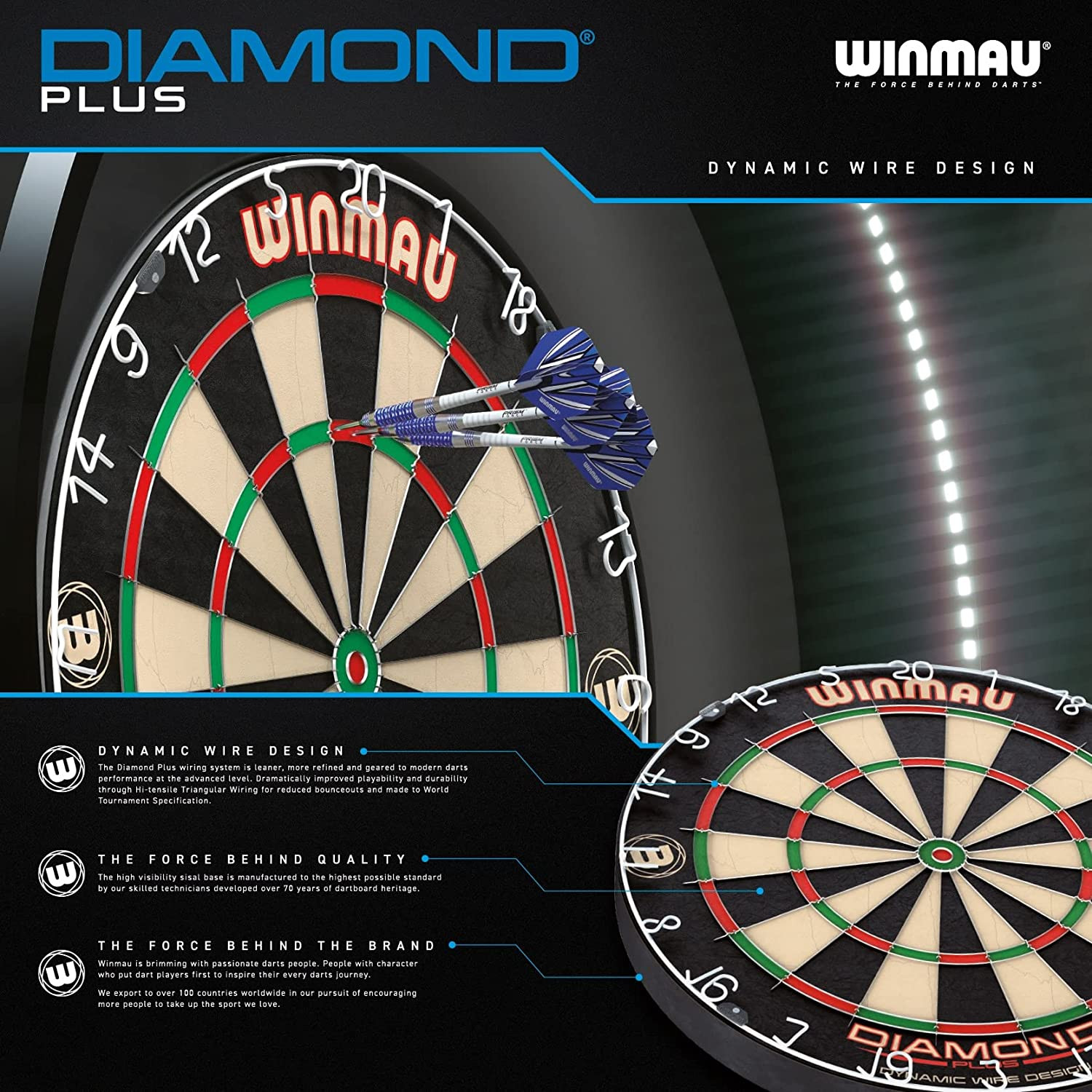 Diamond plus Dartboard