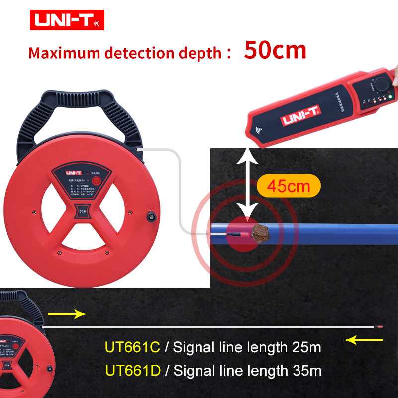 UNI-T Pipe Blockage Detector Scanner Pipeline Blocking Diagnostic Wall PVC Iron