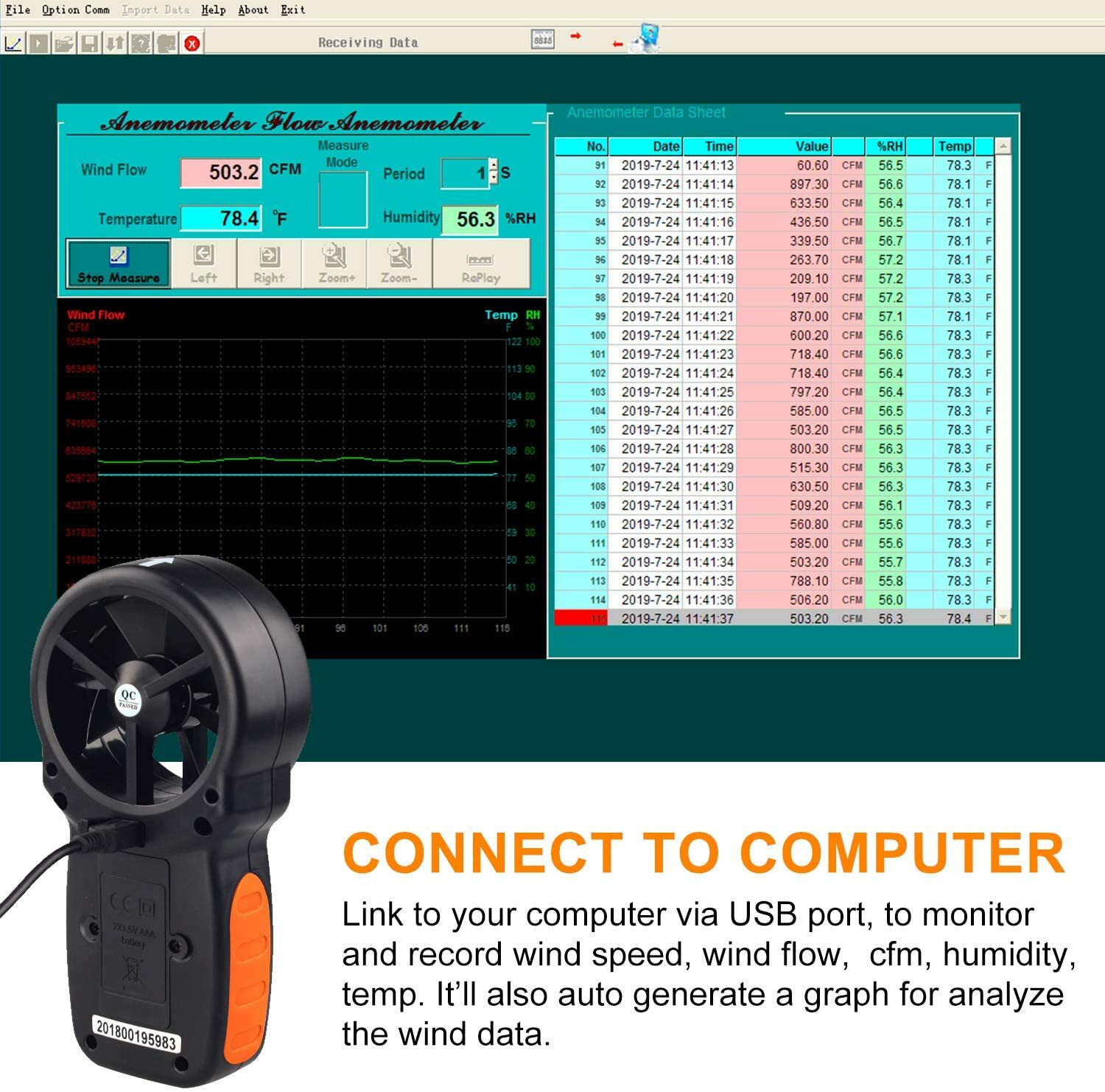 BTMETER Digital Vane Anemometer Wind Gauge Anemometer Thermal 40m/s-