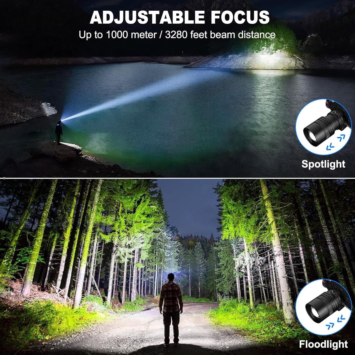 Rechargeable LED Headlamp 2 Pack Super Bright 3 Modes IPX6 Waterproof Camping