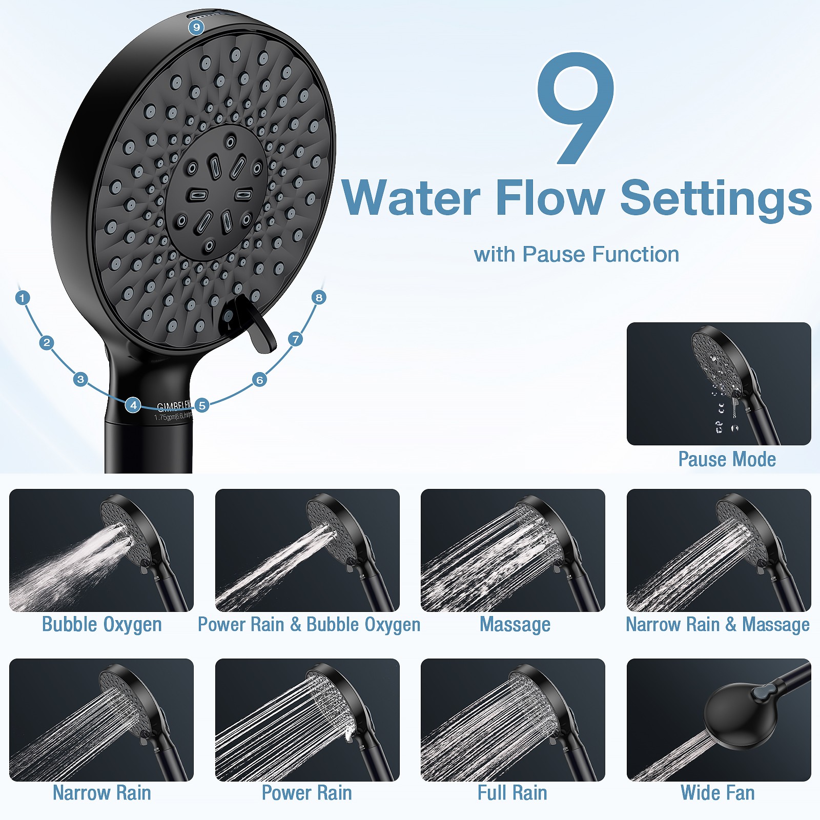 High Pressure Filtered Shower Head with Handheld Adjustable Bracket Matte Black