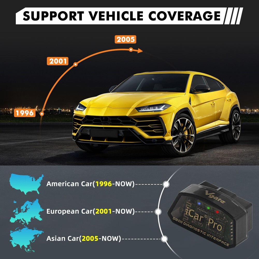 Bluetooth 4.0 Vgate iCar Pro BIMMERCODE Coding For BMW IOS Android OBD2 Scanner