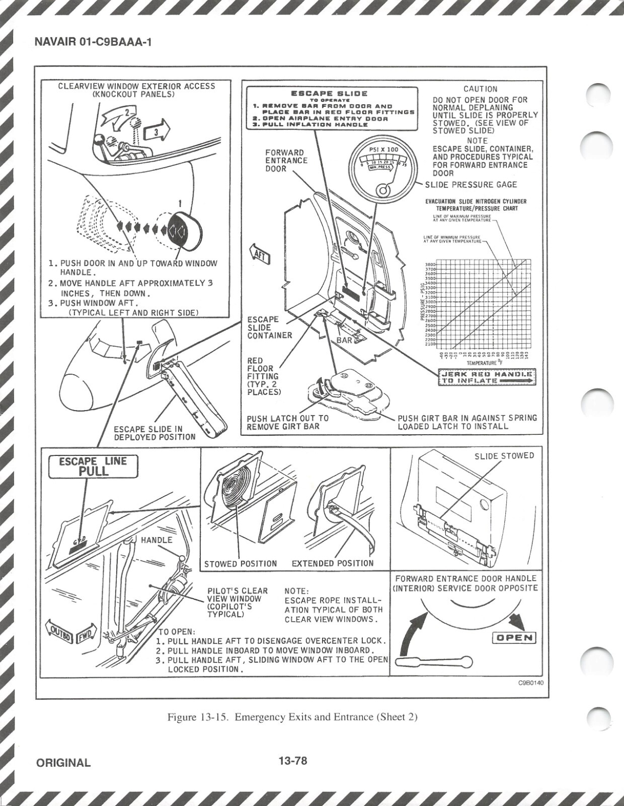 C-9B Skytrain II NATOPSS 2001 Flight Manual Pilot's Handbook - CD